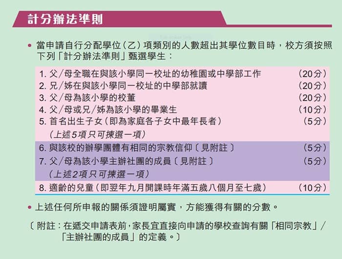 [21/22年官津小一入學專區] 小一收生方法大解構！